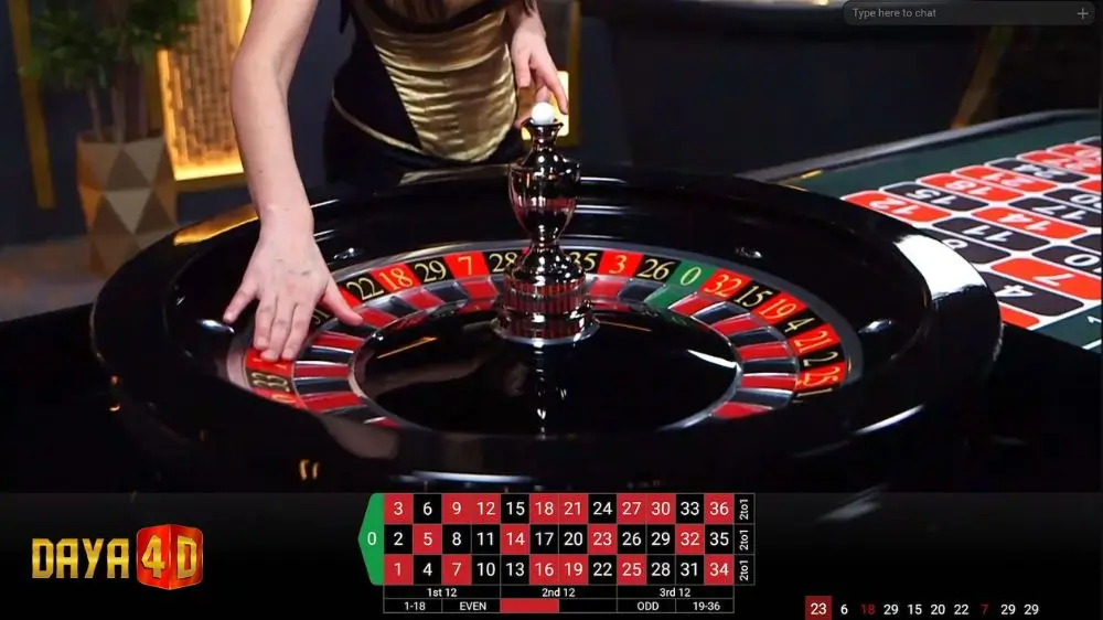 Bandar Game Online - Pilihan Tepat Hiburan Digital Modern